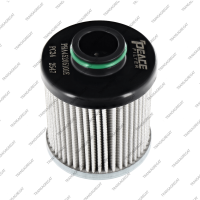 Фильтр картридж