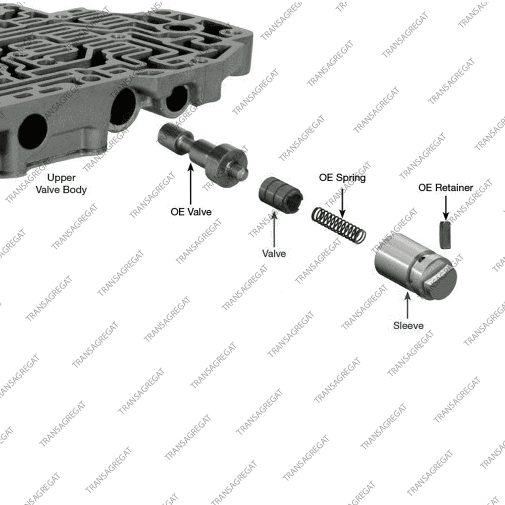 Клапан регулировки блокировки гидротрансформатора