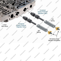 Клапан регулировки давления Supply (ремонтный)